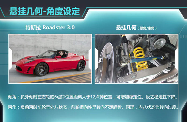 如何挂入速腾自动时尚版倒挡