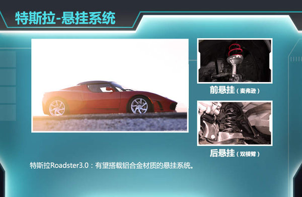 如何驾驶哈弗h动挡