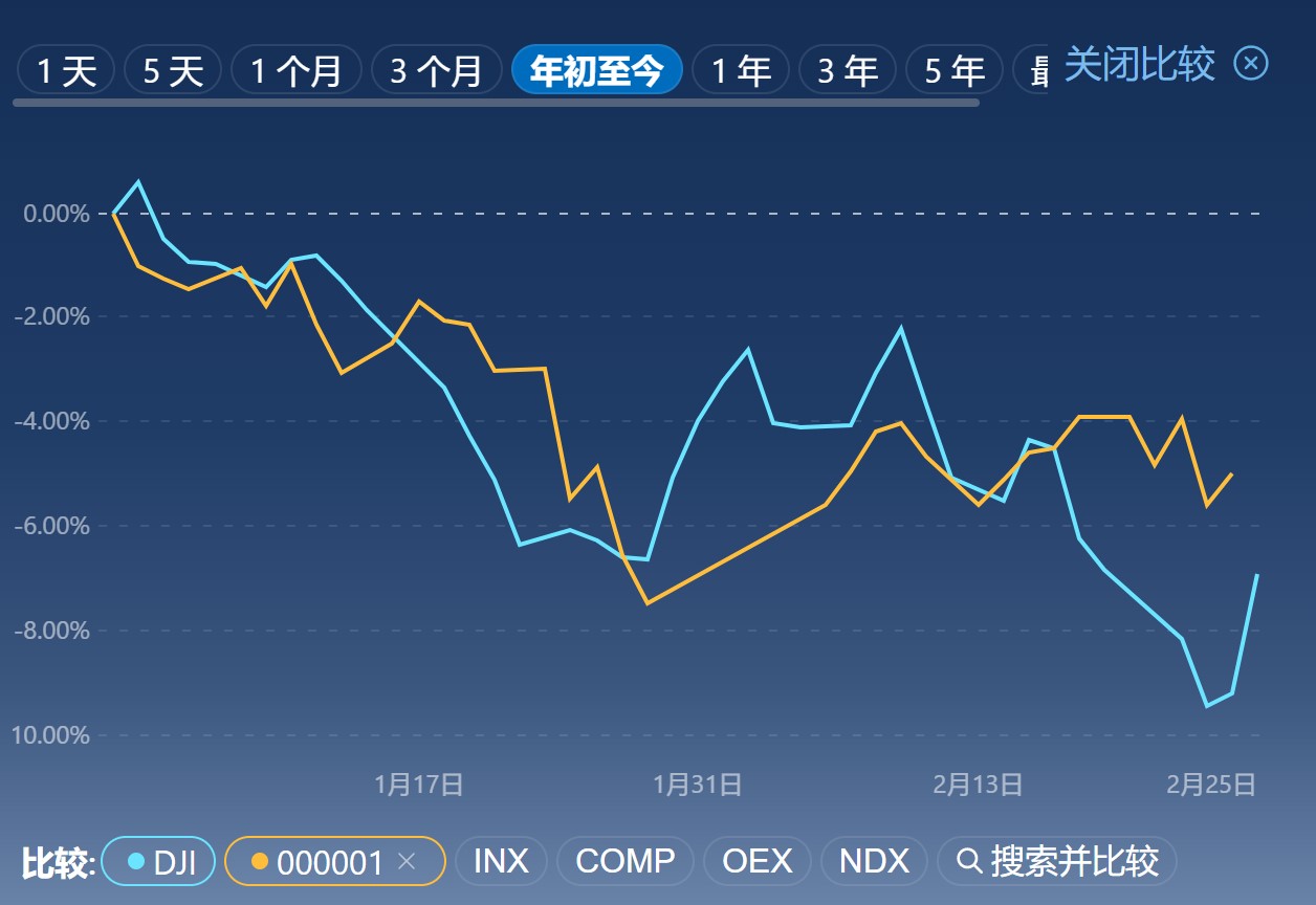 DX养灯怎么消除