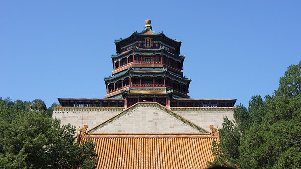 北京野性能究竟怎样